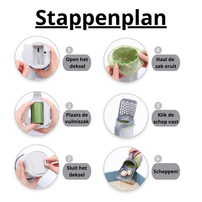 snuffiePets™ Kattenbak Schep &amp; Navulset